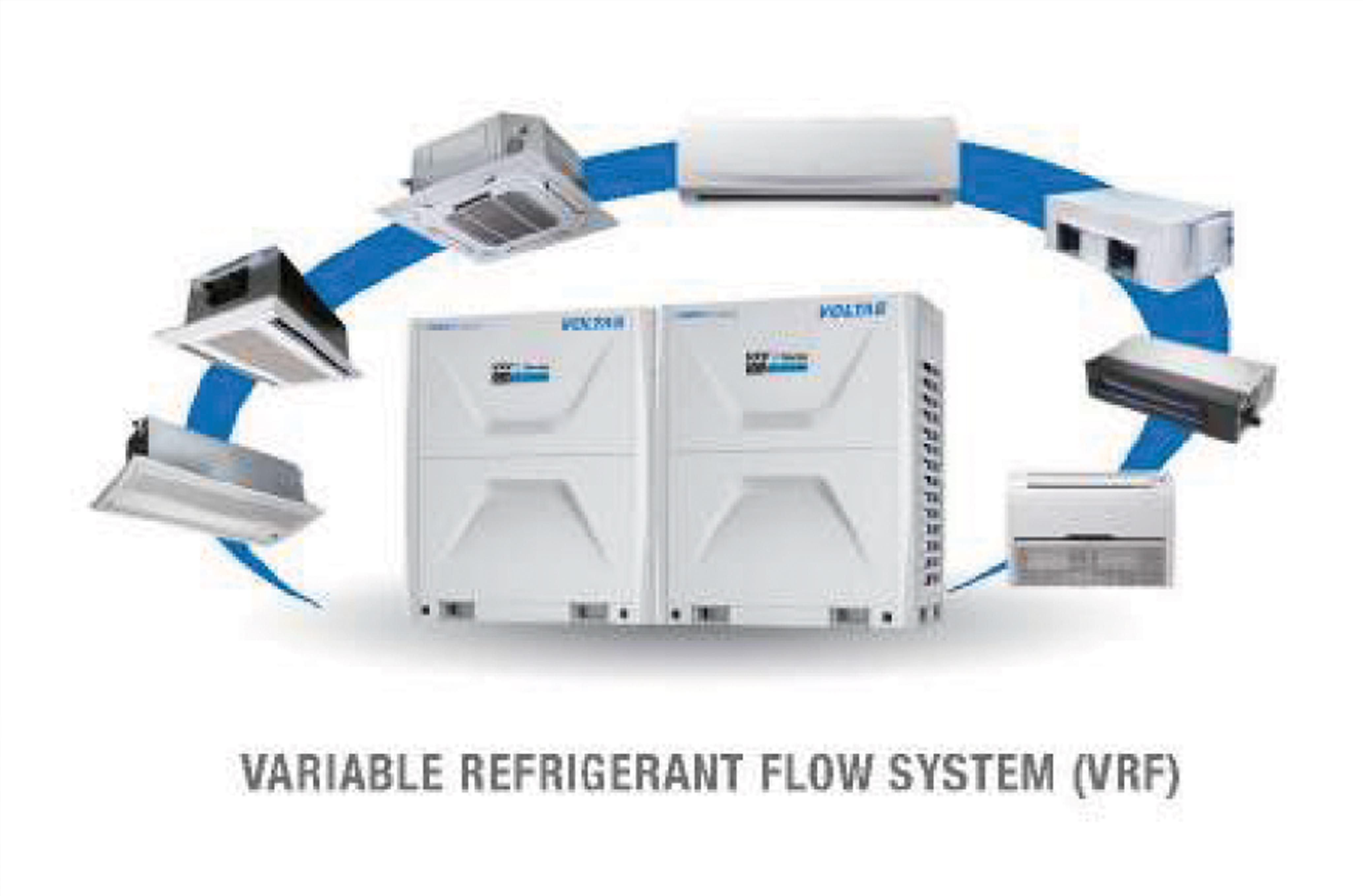 VRF system solution in bangalore